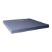 PolarPad®  EL4040